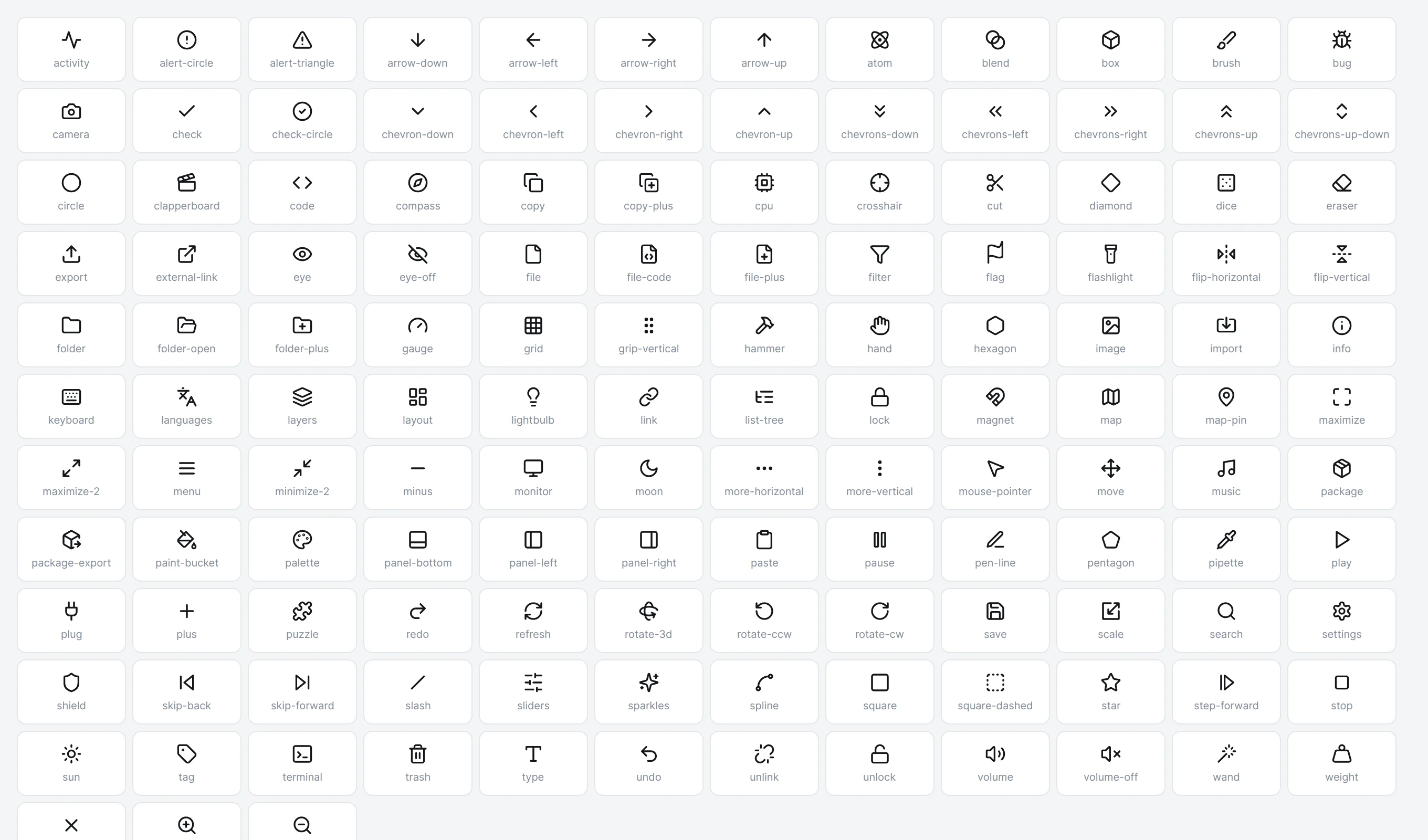 Every icon of the editor with its name